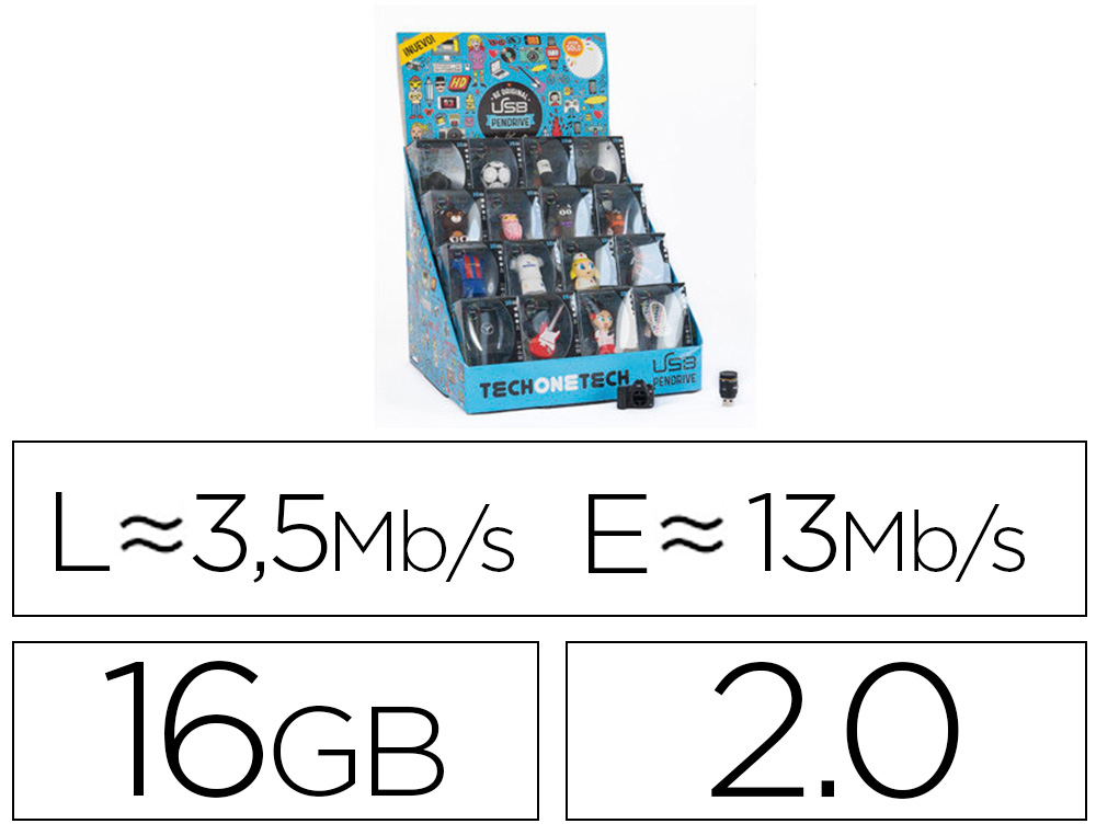 MEMORIA TECHONETECH FANTASIA 3D 16 GB USB 2.0 EXPOSITOR DE 16 UNIDADES SURTIDAS