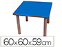 MESA MADERA MOBETUC T3 CUADRADA CON TAPA LAMINADA HAYA 60X60 CM