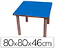 MESA MADERA MOBETUC T1 CUADRADA CON TAPA LAMINADA HAYA 80X80 CM